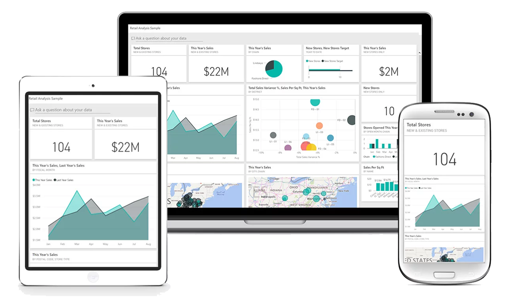 Power BI Danışmanlık
